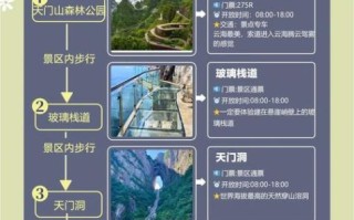 张家界旅游攻略_张家界几月份去最好