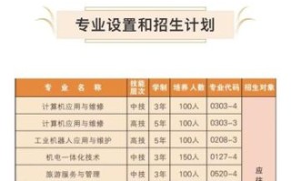 衡阳大学怎么样_衡阳大学有哪些王牌专业