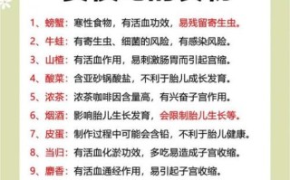 孕妇忌口食物有哪些_孕期不能吃什么