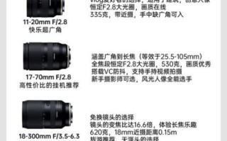 腾龙镜头型号大全_腾龙镜头怎么选
