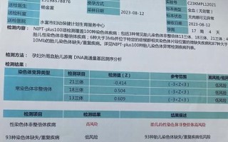 羊水穿刺能检查什么_羊水穿刺检查哪些染色体异常