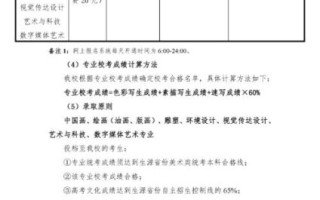 上海大学美术学院怎么样_如何报考