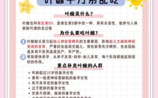 孕妇为什么要吃叶酸_叶酸什么时候吃最好
