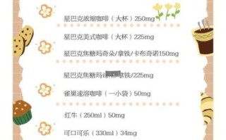 孕妇能喝咖啡吗_孕期咖啡因摄入安全量