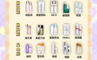 孕妇可用护肤品有哪些_孕妇禁用成分清单