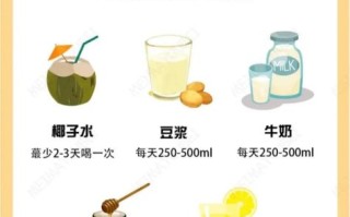 孕妇羊水太少怎么办_羊水偏少怎么快速补