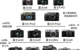 日本相机镜头哪个品牌好_怎么选