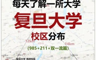 复旦大学地址在哪里_复旦大学有几个校区