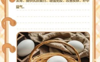 孕妇吃鹅蛋好吗_孕妇吃鹅蛋有什么好处