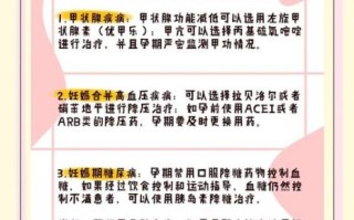 孕妇可以吃消炎药吗_孕期安全用药指南