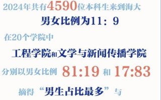 中国海洋大学男女比例是多少_女生多还是男生多