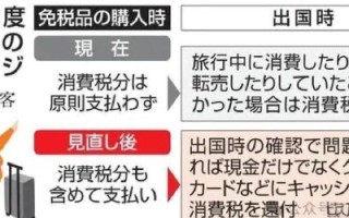 去日本买镜头哪里便宜_日本买镜头退税流程