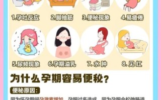 孕妇便秘对胎儿有影响吗_孕期便秘怎么办