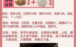 党参孕妇可以吃吗_孕妇吃党参的禁忌与好处