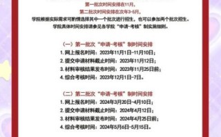 南开大学招生网怎么报名_南开大学招生网录取查询