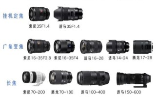 单反镜头怎么选_全画幅镜头推荐