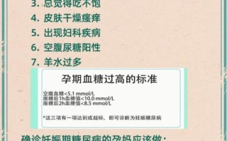 孕妇高血糖症状有哪些_孕妇高血糖的早期表现