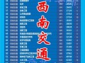 西南交通大学怎么样_西南交大录取分数线