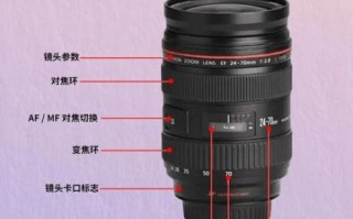 相机镜头怎么套镜头_套镜头注意事项