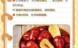孕妇能吃红枣吗_红枣孕妇一天吃几颗