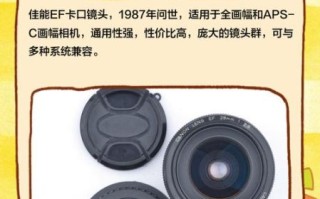 单反镜头标识怎么看_EF卡口镜头字母含义