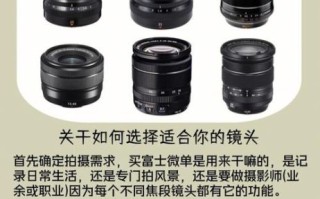 单反镜头怎么选_单反镜头哪个品牌好