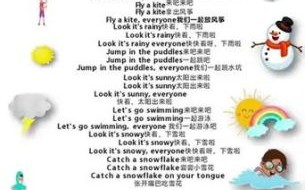 how_is_the_weather_today_what_to_write_in_english