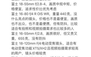 单反镜头怎么选_初学者必看选购指南