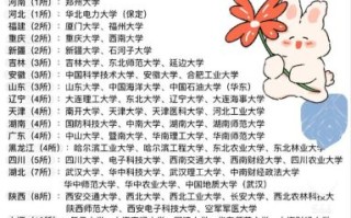 中国大学排名前100名_哪些985211高校更值得报考