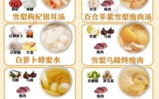 孕妇能喝冰糖雪梨吗_孕妇喝冰糖雪梨的注意事项