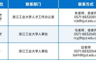 浙江工业大学就业网怎么用_浙工大校园招聘信息在哪看