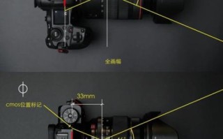 镜头换算表怎么看_全画幅和半画幅焦距怎么换算