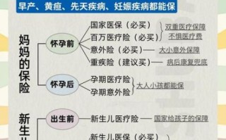 孕妇可以用吗_孕妇安全使用指南