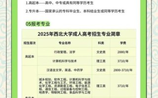 西北大学招生信息网怎么用_西北大学招生条件是什么