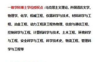 北京科技大学是985吗_北科大985排名