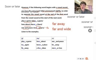how_to_use_linking_words_in_english_essay