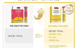 孕妇可以喝泡腾片吗_孕妇喝维C泡腾片注意事项