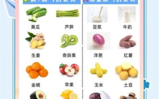 孕妇肚子胀怎么办_孕妇肚子胀吃什么缓解