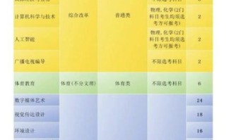 首都师范大学科德学院学费多少钱_首都师范大学科德学院学费贵吗