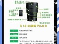 尼康镜头怎么区分_尼康镜头型号字母含义