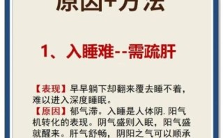 孕妇失眠是什么原因引起的_如何缓解