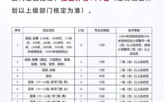 赣南师范大学录取分数线_2024年是多少