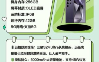 手机远摄镜头怎么选_手机远摄镜头推荐