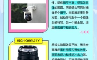 什么是双向镜头_如何拍摄双向镜头