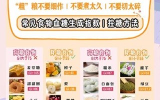 孕妇高血糖怎么办_孕妇高血糖饮食禁忌