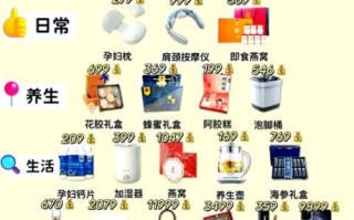 给孕妇送什么礼物好_孕妇礼物推荐清单