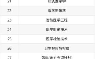 包头科技大学怎么样_包头科技大学专业排名