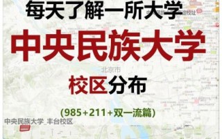中央民族大学有几个校区_具体位置在哪