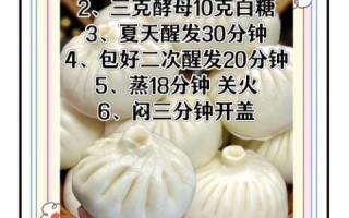 孕妇可以吃包子吗_怀孕吃包子注意事项