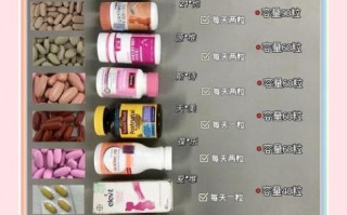 孕妇维生素哪个牌子好_孕期维生素怎么选